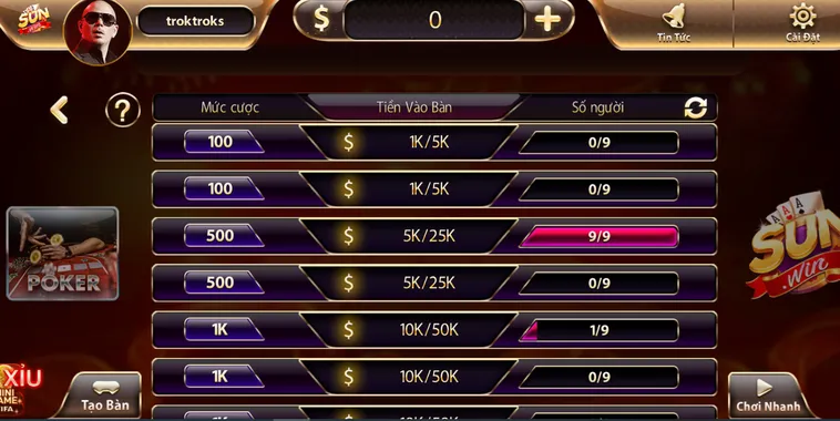 Bí Quyết Chinh Phục Các Tựa Game Bài Sunwin Từ Những Cao Thủ Hàng Đầu