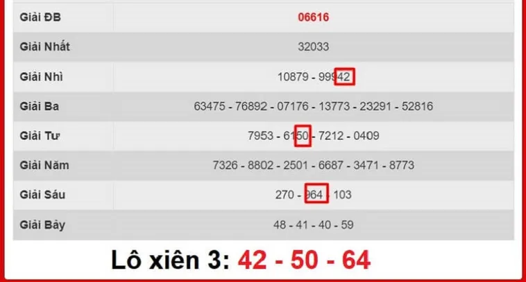 Tìm Hiểu Xiên 3 ăn bao nhiêu tại SunWin Và Bí Quyết Đánh Xiên Luôn Thắng